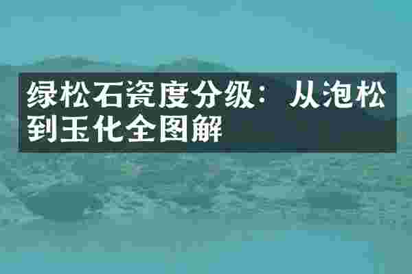 绿松石瓷度分级：从泡松到玉化全图解